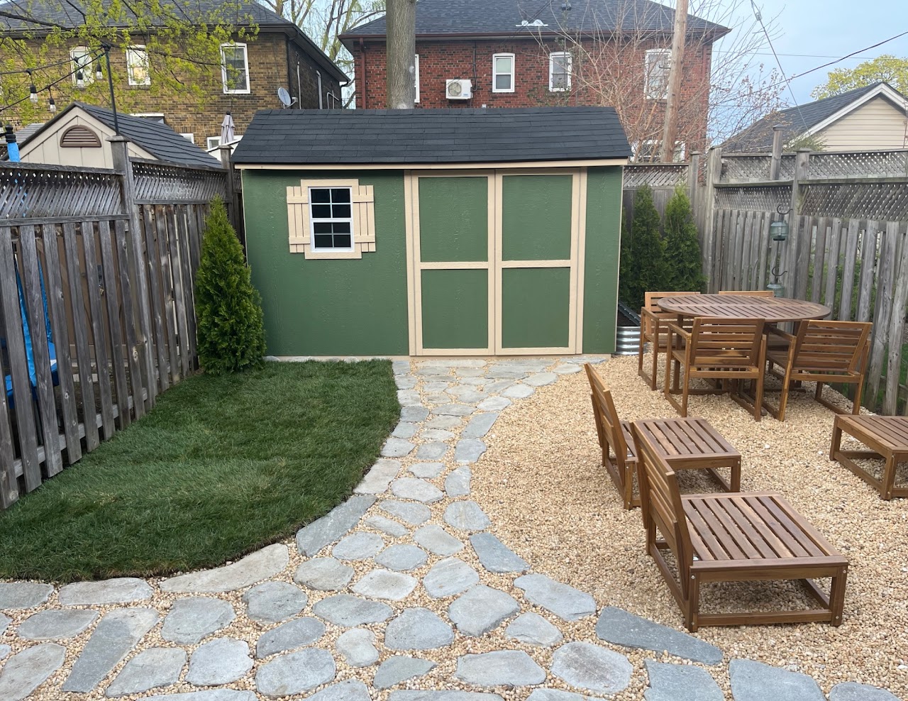 Backyard Landscape Transformation after